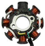 Stator - GY6 8 Coil Stator - AC > Part #164GRS102
