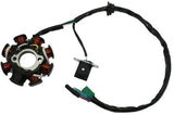 Stator - GY6 8 Coil Stator - AC > Part #164GRS102