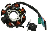 Stator - GY6 8 Coil Stator - AC > Part #164GRS102