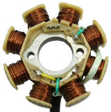 Stator - Stator Coil Type-3 > Part #151GRS188