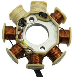 Stator - Stator Coil Type-1 > Part #151GRS46